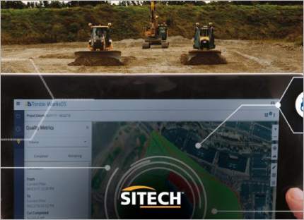 Trimble WorksOS: Datos en tiempo real del rendimiento de la obra